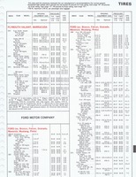1975 ESSO Car Care Guide 1- 161.jpg